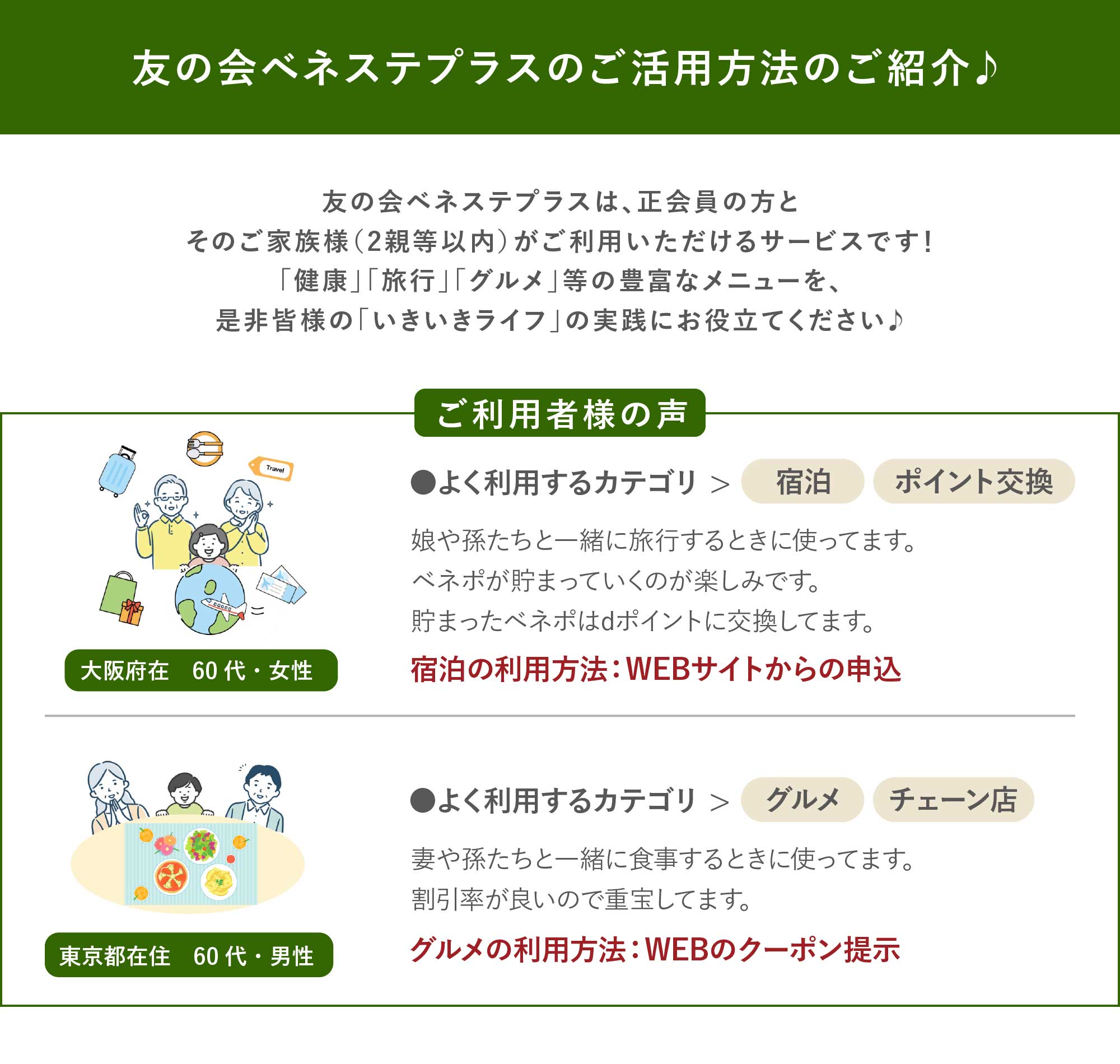 友の会ベネステプラスのご活用方法のご紹介